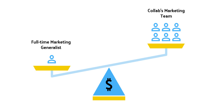Collab_Brand_Graphic_Scales_Vector 1