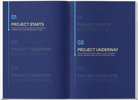 construction-project-marketing-guide