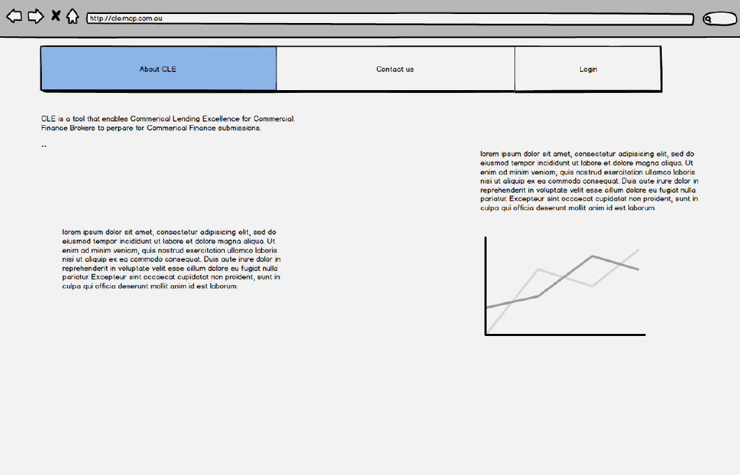 CLE Wireframes CLE Wireframes