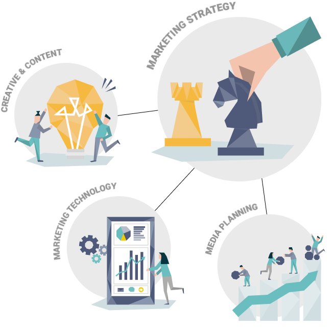 Collab Agency Services Collab Agency Services
